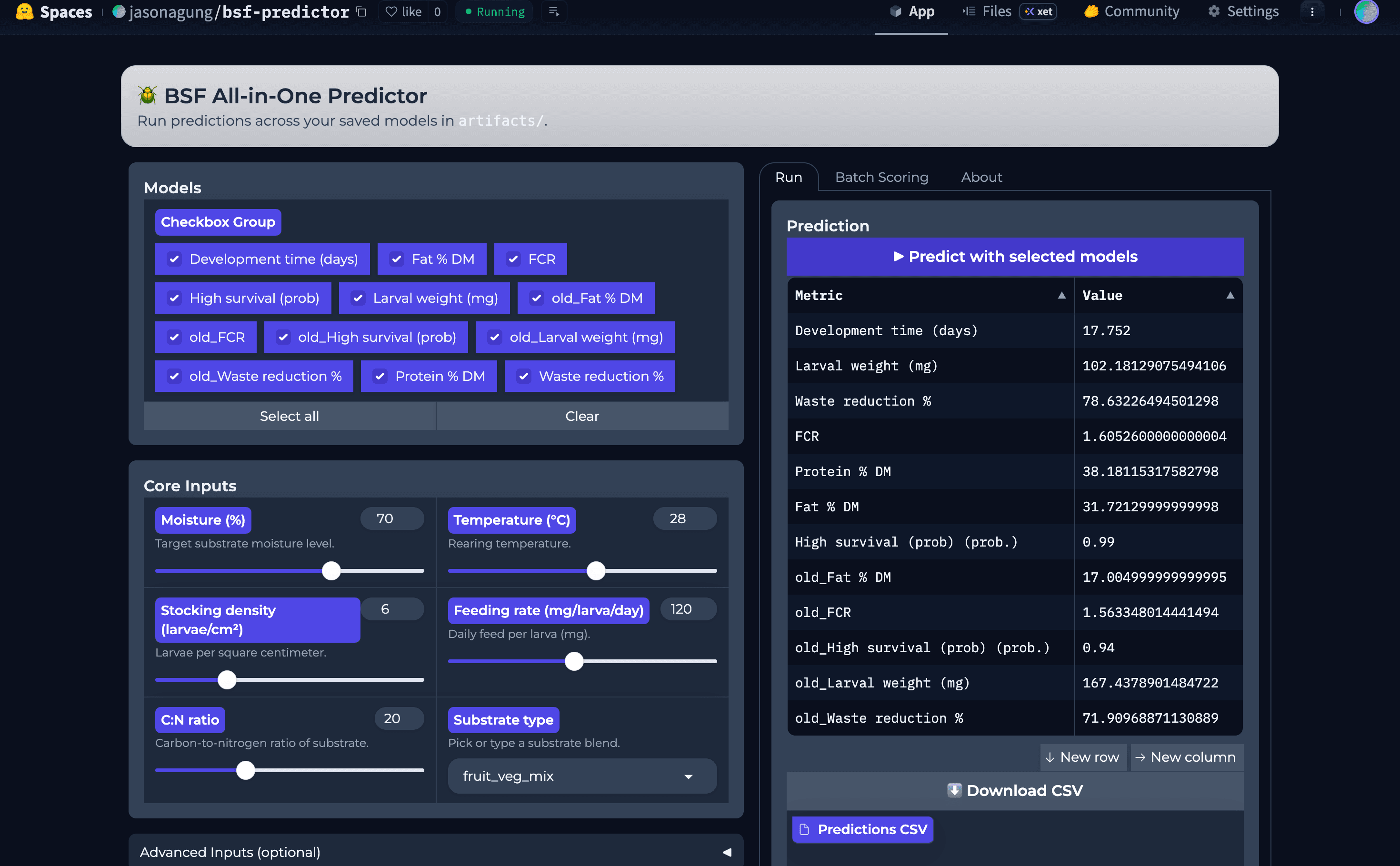 The BSF predictor dashboard with input sliders and a table of predictions